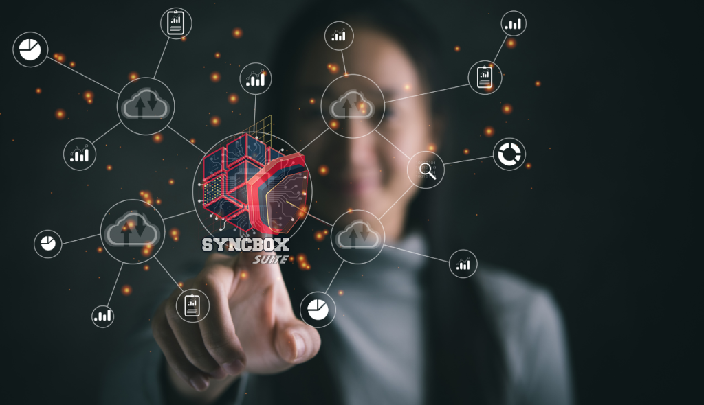 SyncBoxSuite tablet management benefits for airlines